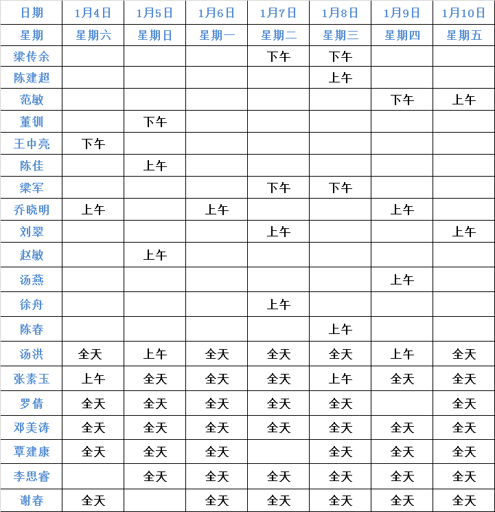 t(y)H\ɶƷ14-110